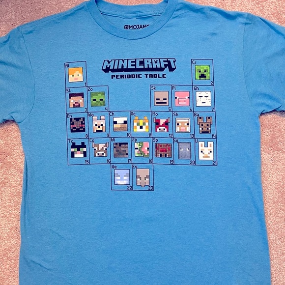 Mojang Other - Minecraft Periodic Table Short Sleeve Tee Shirt Boys Size XXL 18